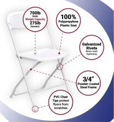 chairinfographics plasticfoldingchairs updatedweight white 1742528 3 Chairs